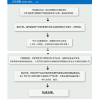 全自动真空滚揉机/真空腌制机选哪家？诸城【佳品机械】15908013399欢迎来电咨询