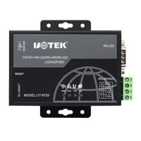 ̩ UT-6720 һ̫ RS232/485/422ڷ