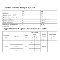 ̨ 9MM UV310nm TM-UV310YLQXH8-E1