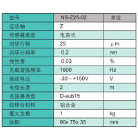 NS-Z25-02׶λƽ̨ micronixλ̨ϵͳ Ӣsymc