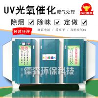 uv߻豸ҵл豸