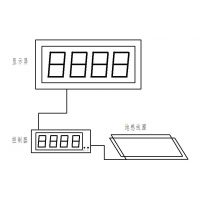 (WLY)车流量计数器库号：M400966