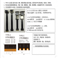 ߳米вͷ TYPE-C USB 3.1 3P 乫ͷ FPC PCB-