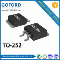 GOFORDȷ ЧӦG75N04 40V 75A TO-252 MOSFET