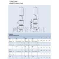 DN32【316L】T型三通换向阀优质服务