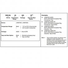 LAN8700/LAN8700C/LAN8700IC MIC̫оƬ