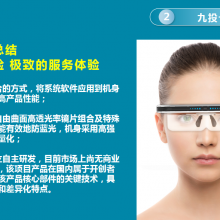 “黑科技”智能变焦眼镜——汇智镜