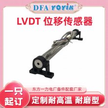 糧С޵ г̴LVDT3000TDK-L145鿴ͼ