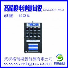 MACCOR Բε ѭ ؼϵͳ