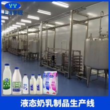全自动液体乳制品饮料灌装机 果汁饮料生产线