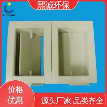 ppsȼ A PPε綯緧 ʴ  xicheng ͨŷ ϻ