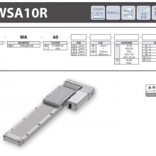 IAI-RCS4ϵ  ۷ʽ