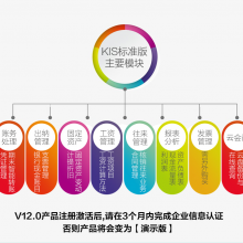 kis׼V12.0ȫܵ СҵƼ˽erpϵͳ