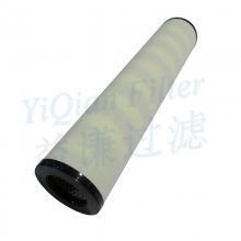 大通量折叠式滤芯GLQ-BA-1 益谦保安过滤器滤芯