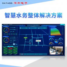 智慧水务管理系统方案 智慧供水整体解决方案 智慧供水平台系统