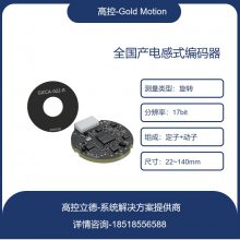 ʽ 滻renishaw zettlex ȫ