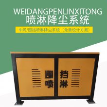 BOXUN/ѸBOX-750 ΧΧǽ Զ豸 ֱӭ