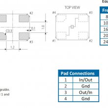 ECS-120-20-33-DU-T0RʯӢг,˹ECX-32Ծ