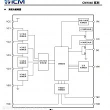 CM1040ϵ-4ɳ﮵رIC PINPINPT6004N