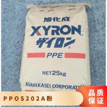 PPO ձ񻯳 S202Aۣ (do)늼(j) ĥ ͺ U(xin) ^
