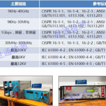 ϺFDAע21 CFR 1040 ֤Ͽɲ ͨ⹩Ӧ