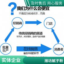 无醛、低碳多功能耐水-水性木材修补腻子-诚邀各级代理、***!