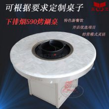 ֱ590̿һ տ豸