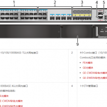 华为交换机HUAWEI S5720-28P-SI-AC Switch