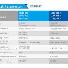 Ϻ갲LDZX-50L/50L-Iѹʵѹ