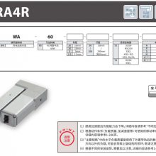 IAI RCS4-RAϵ ŷ 