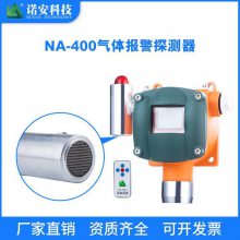 ŵ NA-400屨̽ 屨 жŨȼ