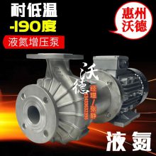 WUODORֵ²ֵ± WD/LP50-160 5KWҺ±