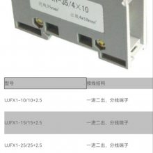 Ӧ UPUNѰ ߶ UJFX1-125/610N2 Ѱ