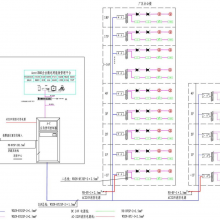 浅谈商业建筑应急疏散指示系统的设计与产品选型