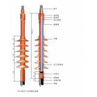 沃尔35KV交联电缆户内 ， 户外终端和中间连接