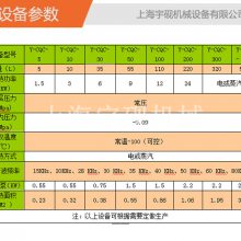 上海宇砚萃取罐、物料萃取设备