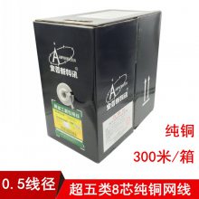 ӦിͭȫͭԿ߼˫80.5о300