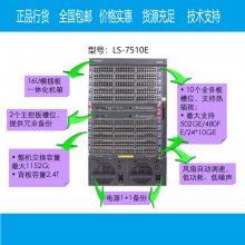 H3C»LS-7510EĽװLS-Z+M-12+˫(MPUD)