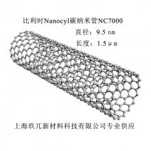 ʱNanocyl̼׹NC7000 50/ʵרáҲ2.5KG