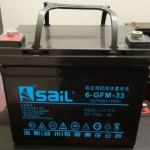 SaiL緫6-GFM-5012V50AHʽǦͨź󱸵Դ