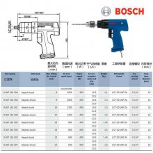 ¹BOSCHҵת꣺0607161504