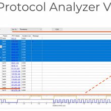 Introspect I3C Exerciser and analyzerԽ