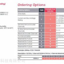 ACSŷ UDMsa EtherCATͨģ