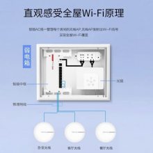 华三（H3C）BA5400C双频千兆WiFi6无线吸顶AP路由器5400M全屋WIFI