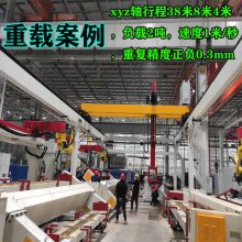 3000公斤重载滑台，东莞生产厂家生产定制，重负载龙门桁架机械手