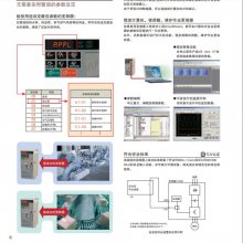 CIMR-VB4A0023FBAƵV1000һCIMR-VB4A0031FBA