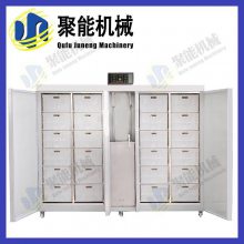 ղ200ﶹѿȫ豸 춹ѿ˻ Ʒ豸