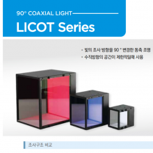 L-LIGHTԴLED LIBA/LILSM/LISQ/LISP/LIDLAϵ