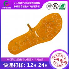 1ozͭPCBƼӹҵ