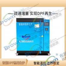 人ϴscr豸 ͳdpfϴ豸 dpf¯豸